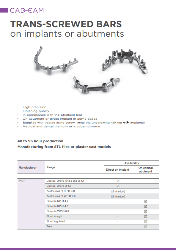 References Trans-screwed bars - Aksion Tech